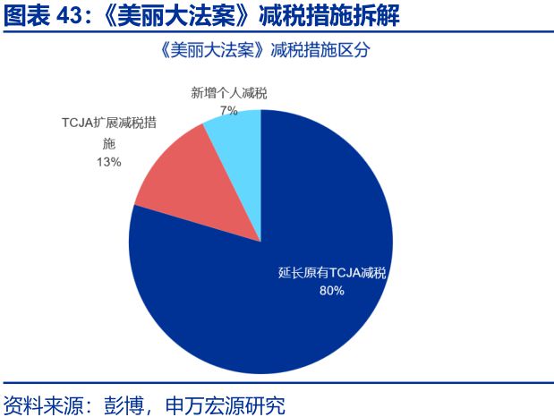 赵伟：美国“例外论”的终结