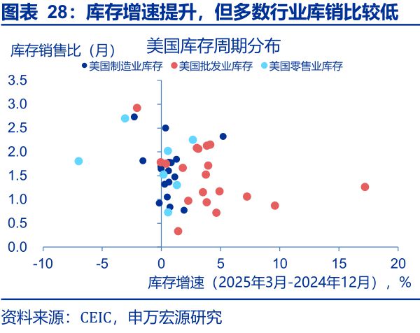赵伟：美国“例外论”的终结