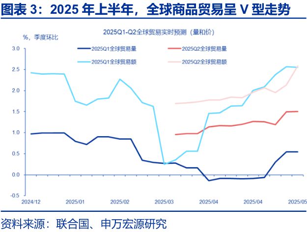 赵伟：美国“例外论”的终结