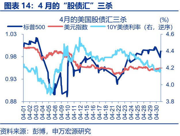 赵伟：美国“例外论”的终结