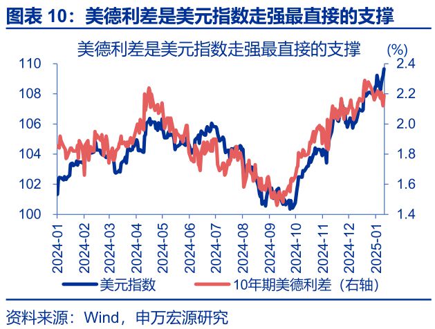 赵伟：美国“例外论”的终结
