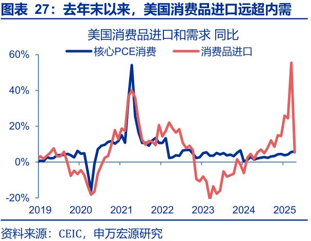 赵伟：美国“例外论”的终结