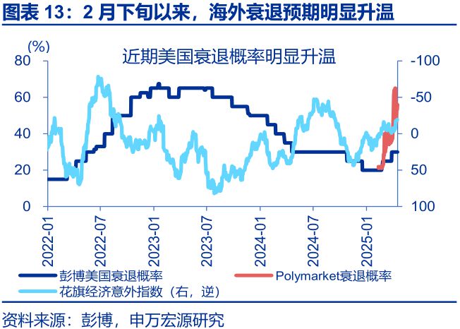 赵伟：美国“例外论”的终结