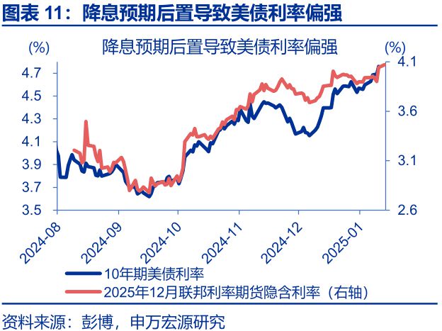 赵伟：美国“例外论”的终结