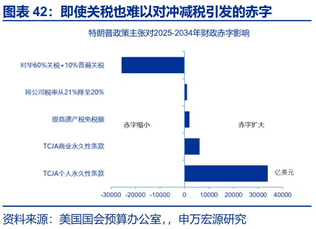 赵伟：美国“例外论”的终结