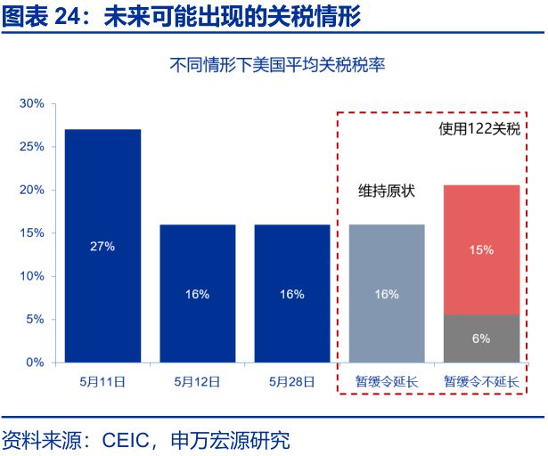 赵伟：美国“例外论”的终结