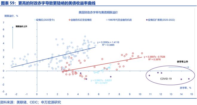 赵伟：美国“例外论”的终结