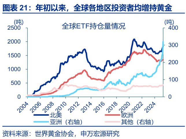 赵伟：美国“例外论”的终结