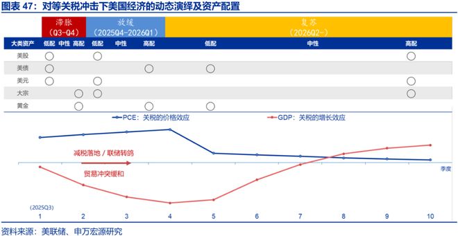 赵伟：美国“例外论”的终结