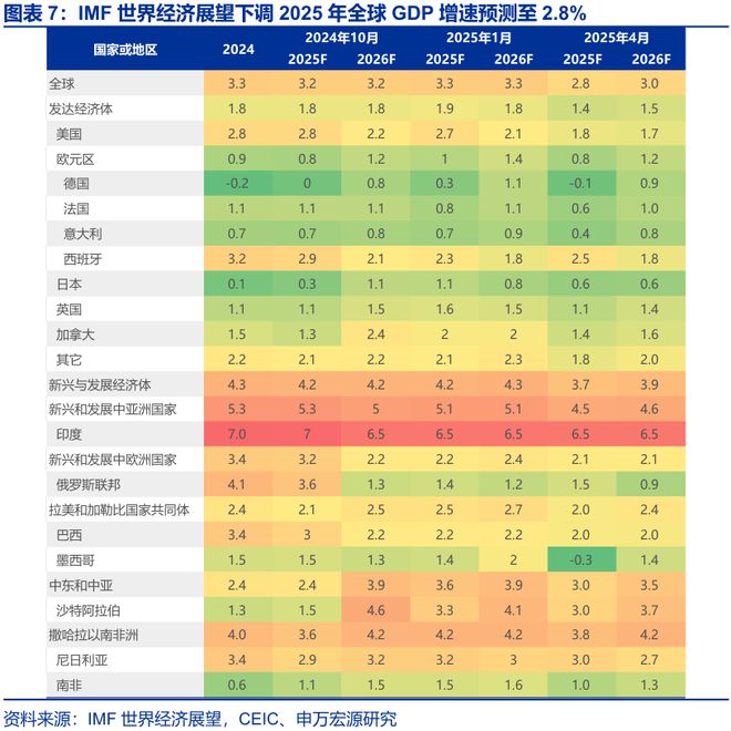 赵伟：美国“例外论”的终结