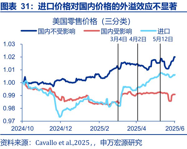 赵伟：美国“例外论”的终结