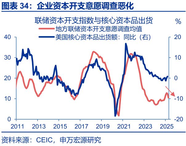 赵伟：美国“例外论”的终结