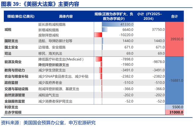 赵伟：美国“例外论”的终结