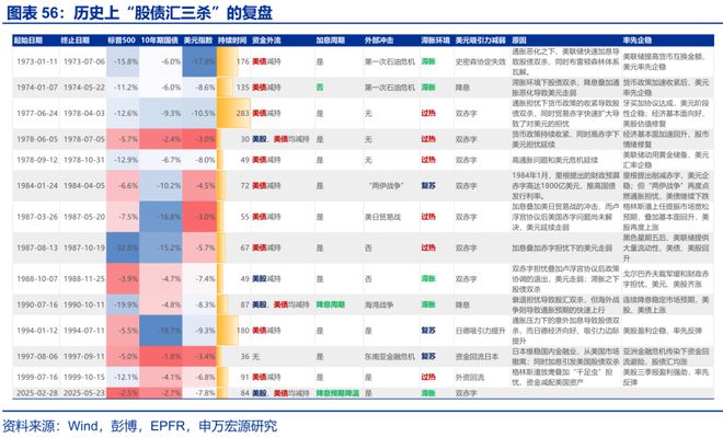 赵伟：美国“例外论”的终结