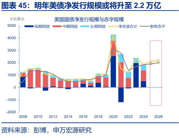 赵伟：美国“例外论”的终结