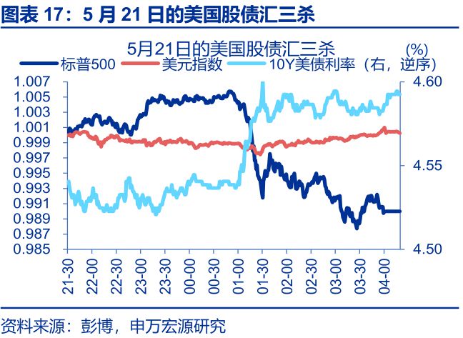 赵伟：美国“例外论”的终结