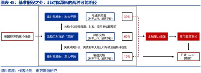 赵伟：美国“例外论”的终结