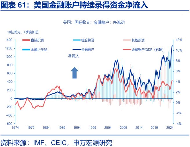 赵伟：美国“例外论”的终结