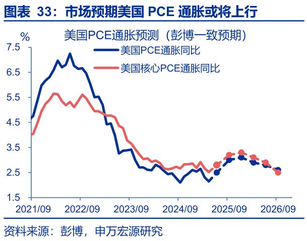 赵伟：美国“例外论”的终结