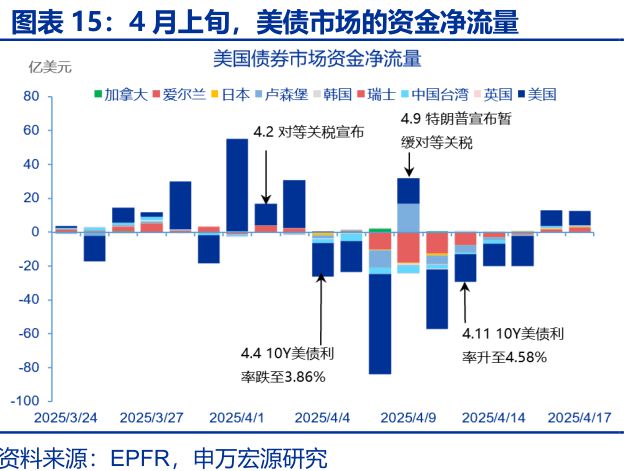 赵伟：美国“例外论”的终结