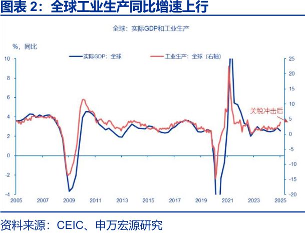 赵伟：美国“例外论”的终结