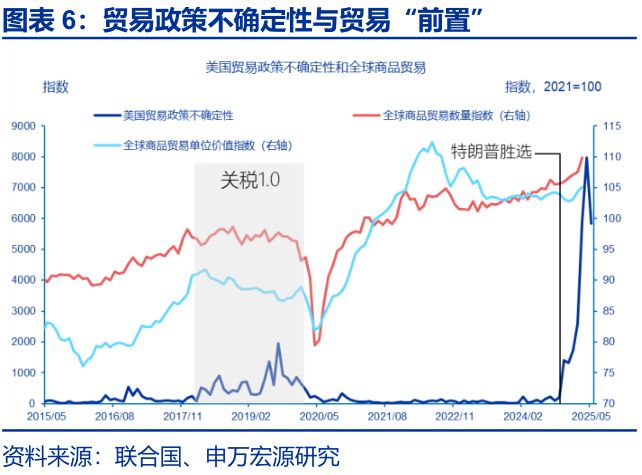 赵伟：美国“例外论”的终结