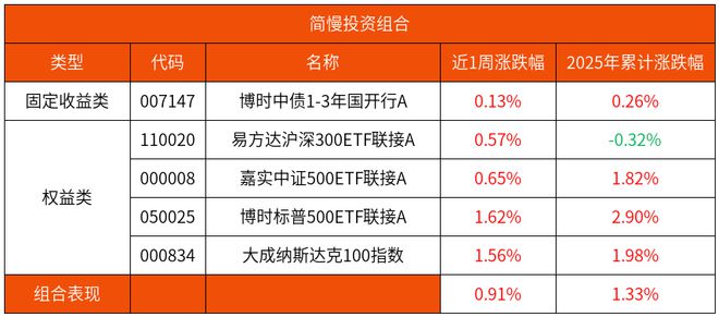 花108万买拉布布，图啥？