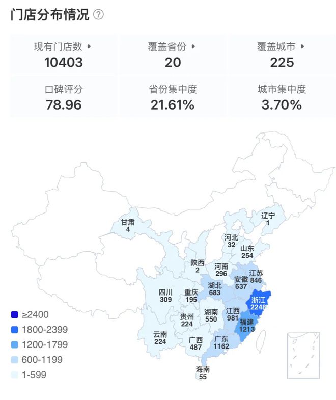 单店日均少卖33杯仍猛冲！传古茗今年要净开店2000家