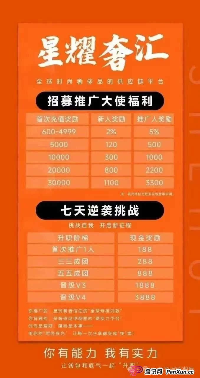 警惕！“星耀奢汇”，一轮圈短命分红盘，千万别参与！