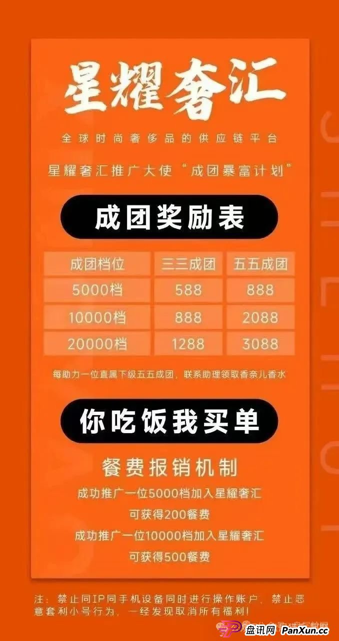 警惕！“星耀奢汇”，一轮圈短命分红盘，千万别参与！