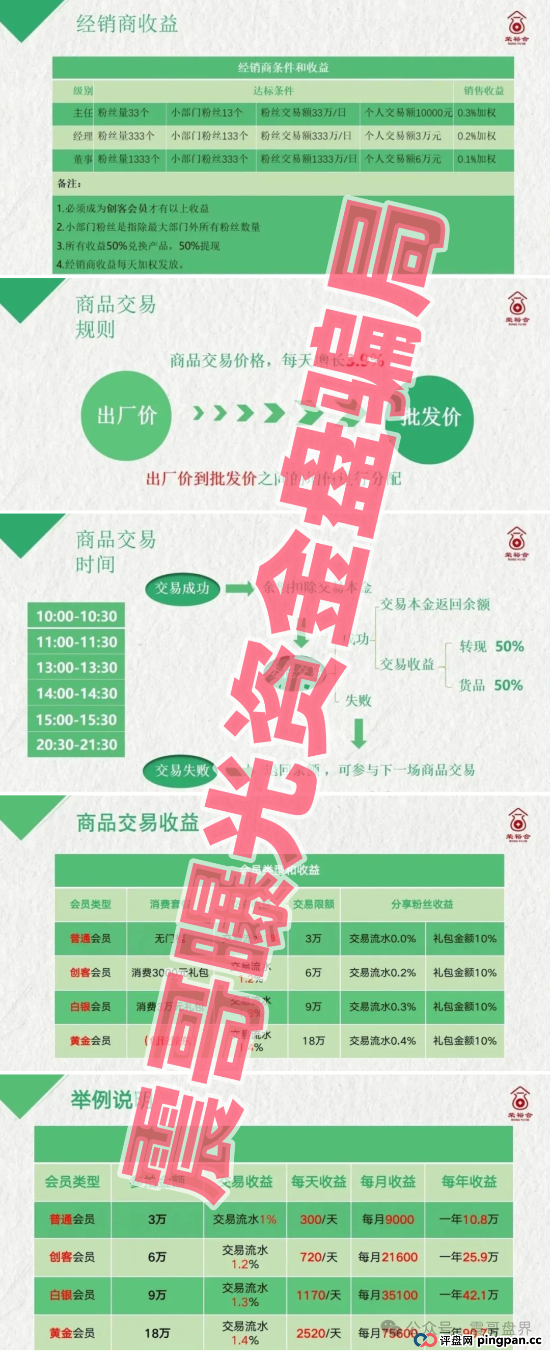 荣裕合崩盘预警：震哥带你扒开资金盘套路