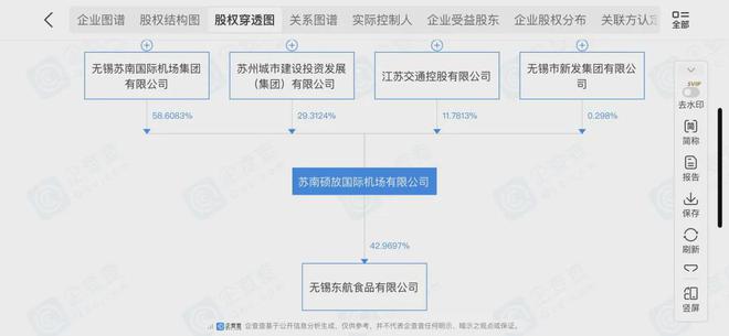 房价倒数第一城，迎来机场了！