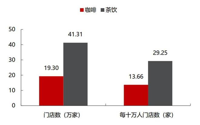 鸣鸣很忙式零食量贩：行业颠覆者，还是击鼓传花游戏？