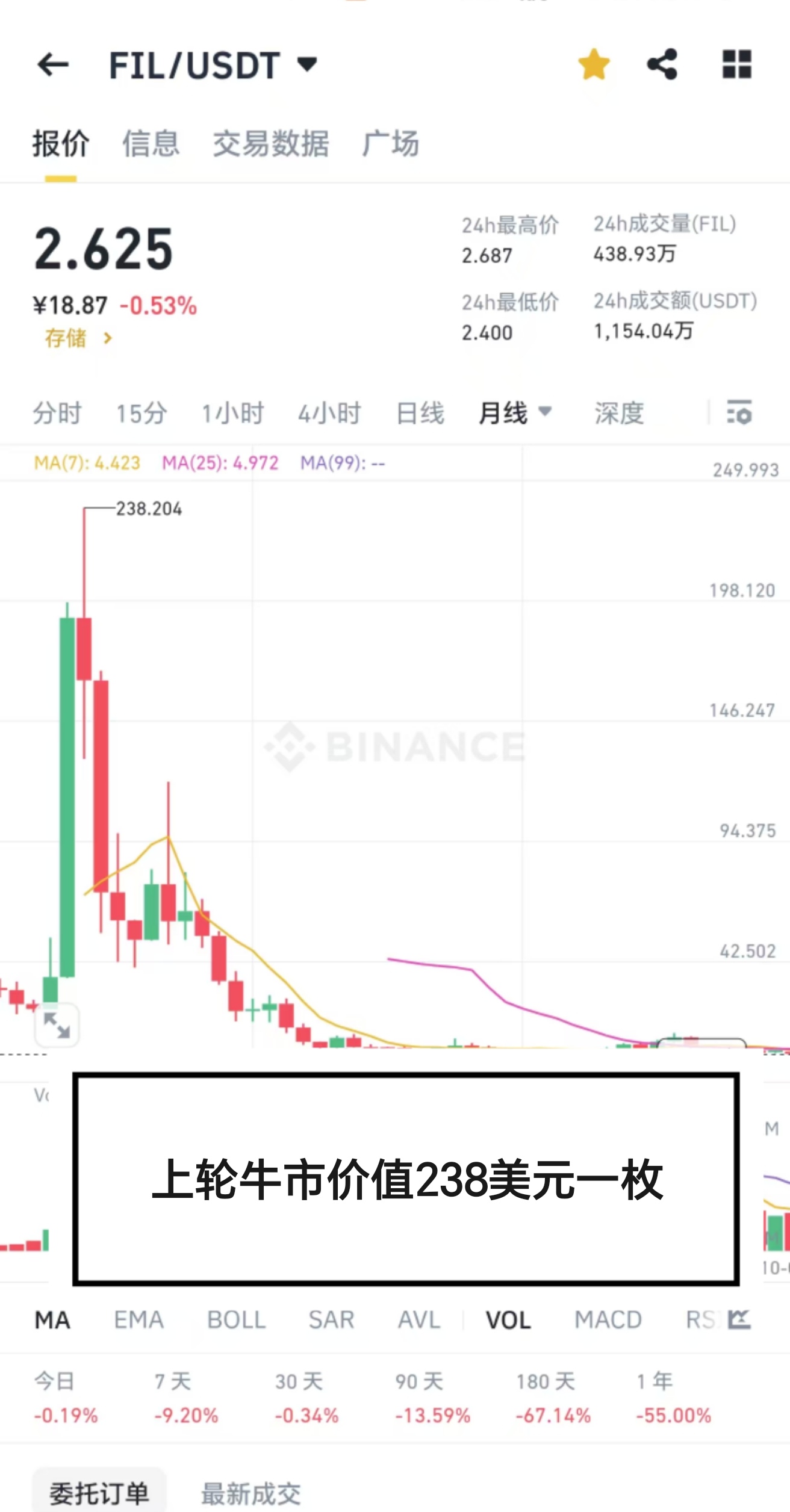 Flixfog视频火爆首码对接中！全网最高待遇扶持！