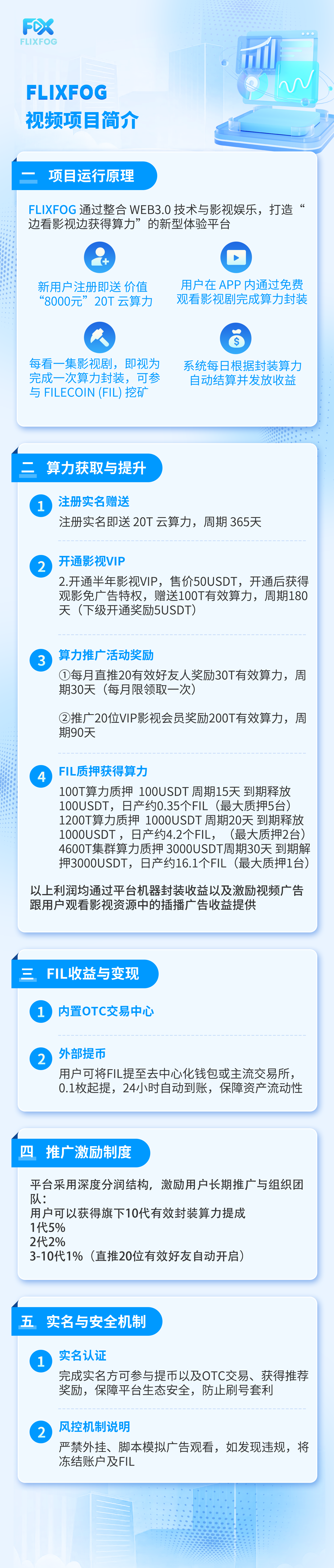 Flixfog视频火爆首码对接中！全网最高待遇扶持！