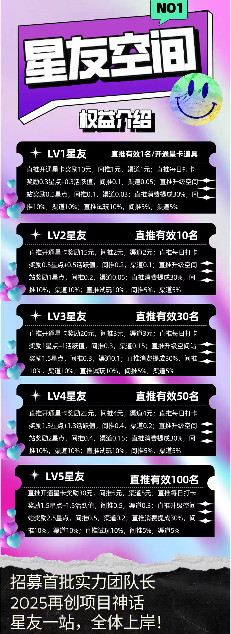 【星友空间】7.4日首码