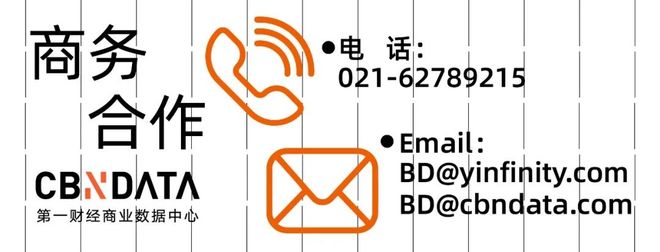 倒计时6天，「2025新健康消费生活方式创享会」即将启幕！