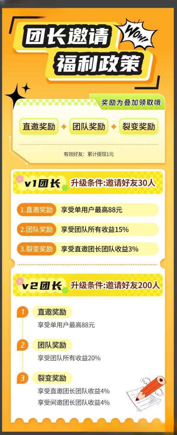 【彩豆空间】广告赚不养机保底收益，放水中，绿色模式。