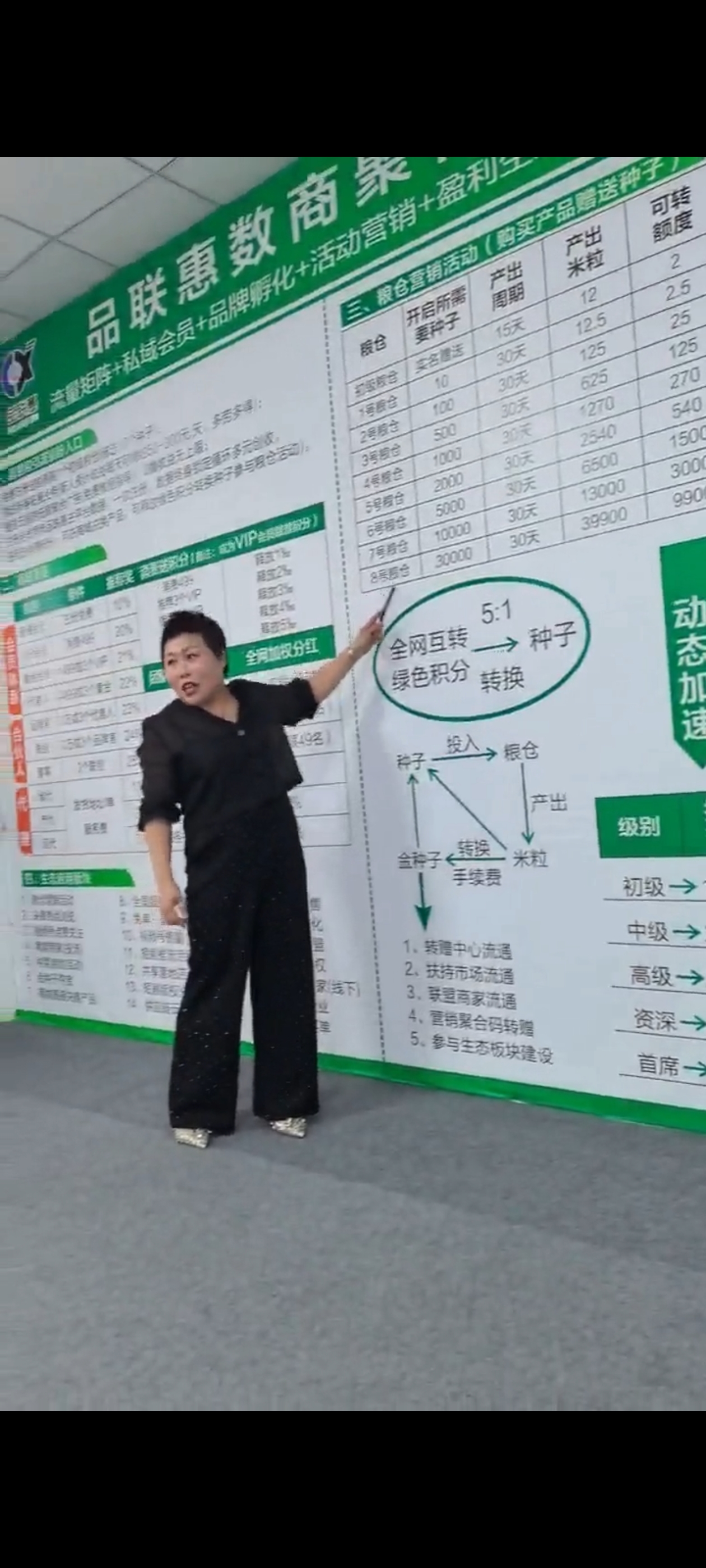 首码，剧易购，有礼有剧模式​不刷脸，每天2个广告即可​勇2