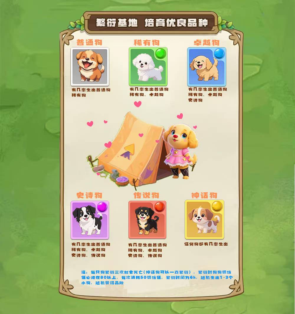 狗狗世界 全新的虚拟宠物世界！招募首码团队长！