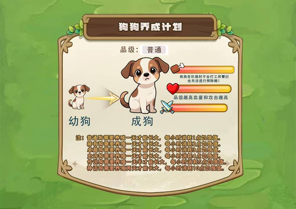 狗狗世界 全新的虚拟宠物世界！招募首码团队长！