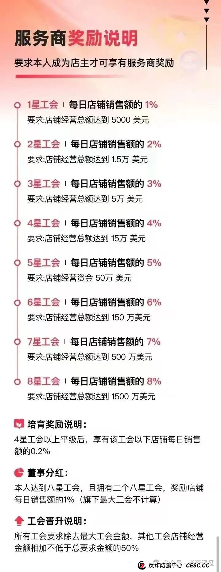 揭开 “优哩哩” 神秘面纱：抽丝剥茧探究其运营本质，一场精心设计的资金盘收割局
