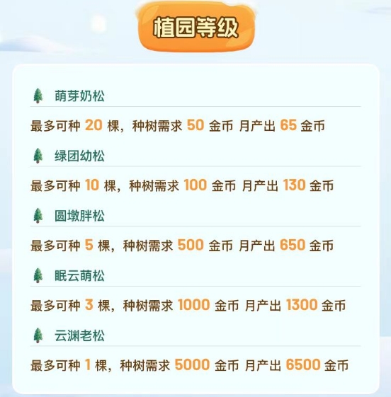 星火起缘.全新零撸三件套玩法+开矿模式.招募团队对接中！