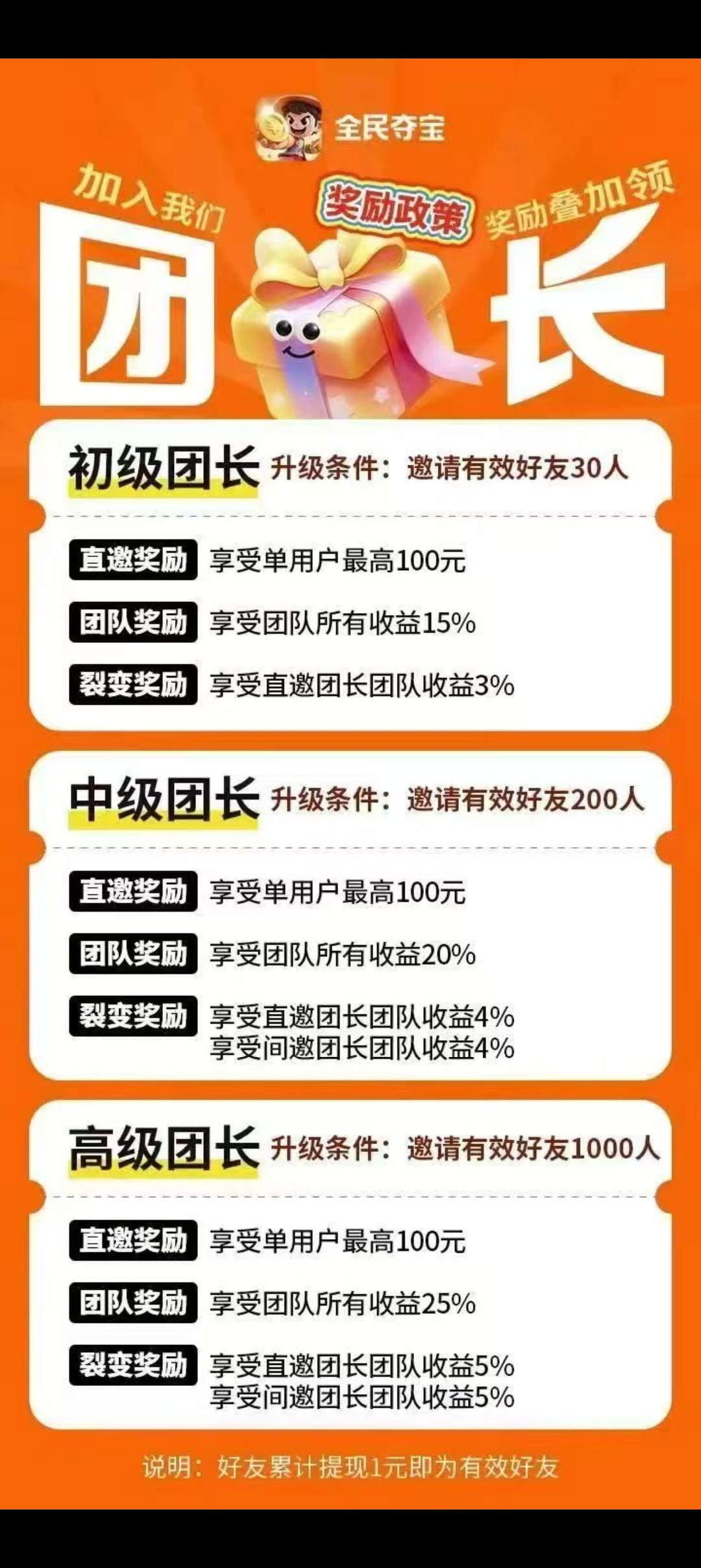 全民夺宝首码刚出，零撸天花板