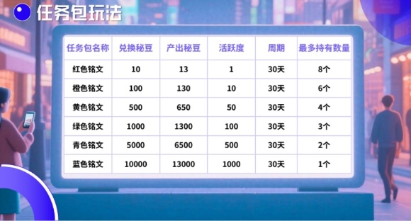 首码秘乐国际版，高扶持对接团队