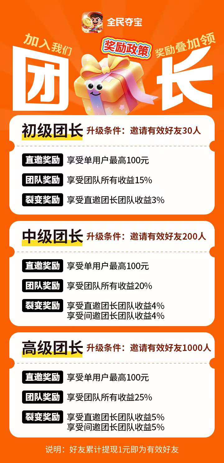 〖全民夺宝〗 零撸广告赚，保底收益高，最新模式。
