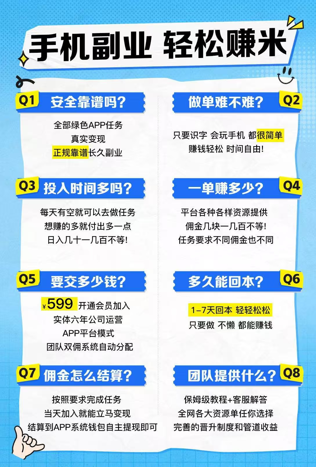 首码【趣盈利】刚出1秒，全新双佣模式，推广收益无上限！