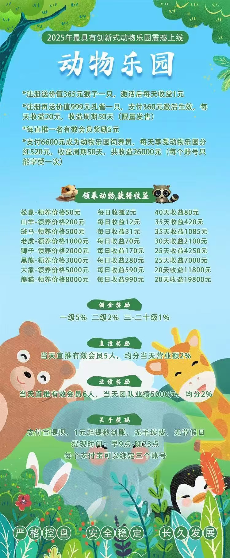 动物乐园扶持力度拉满，饲养升级动物（每日芬荭模式）