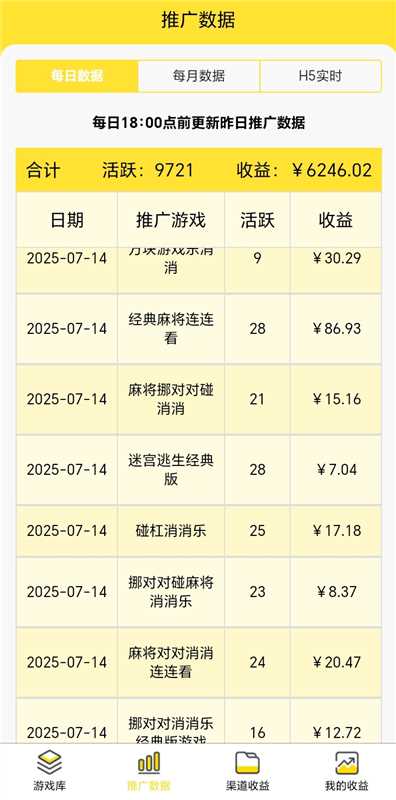 首发，代理推广即点即玩小游戏赚米，持久高收益，零投资