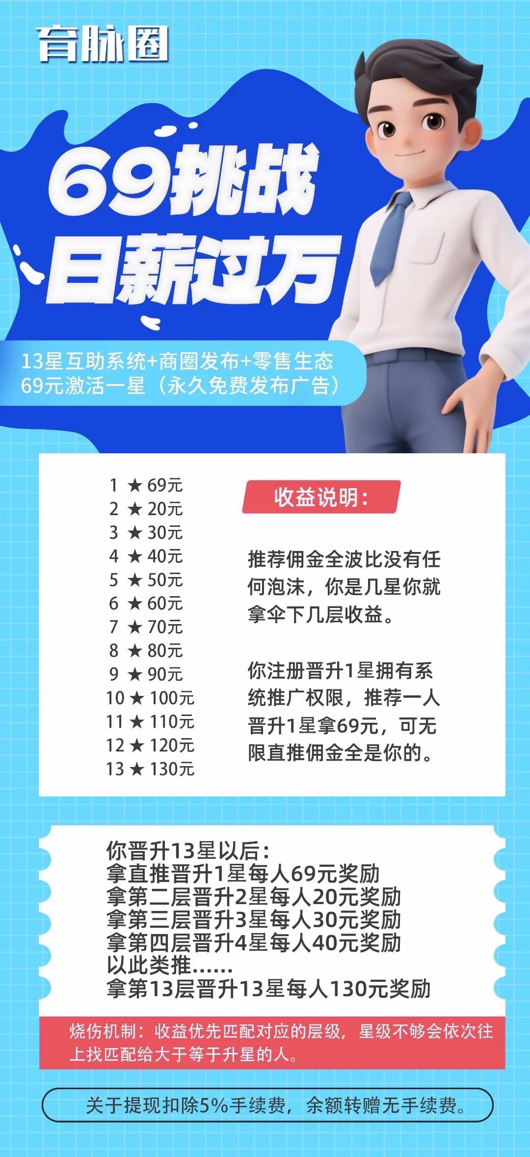 超级拓客系统，曾经的王者模式13星，内测开始